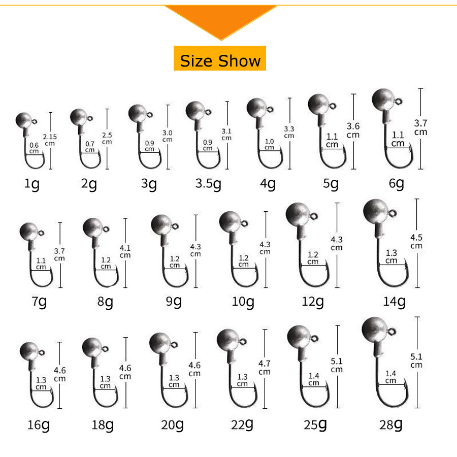 1g 2g 3g 4g 5g 10g 20g 22g 25g - Fishing Hook Offset incelemesi ve fiyatı