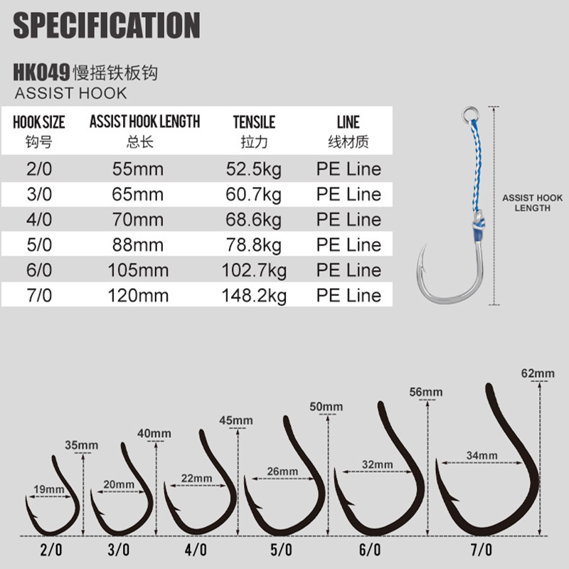 2 adet/torba Yüksek Karbon Çel - Fishing Hook Barbless incelemesi ve fiyatı